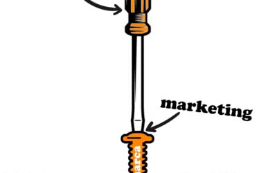 Marketing en la logística